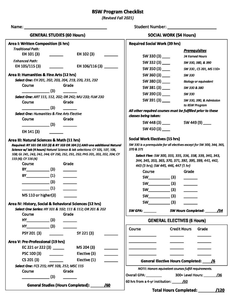 BSW Checklist Page 1